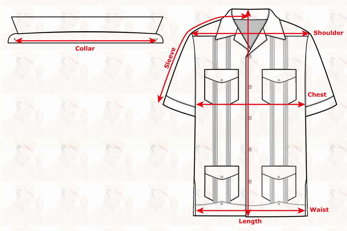 Sizing